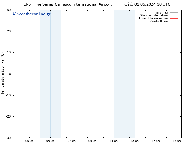 Temp. 850 hPa GEFS TS  04.05.2024 16 UTC