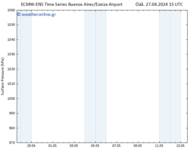      ALL TS  30.04.2024 03 UTC