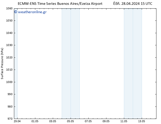      ALL TS  04.05.2024 21 UTC