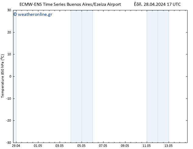 Temp. 850 hPa ALL TS  28.04.2024 23 UTC