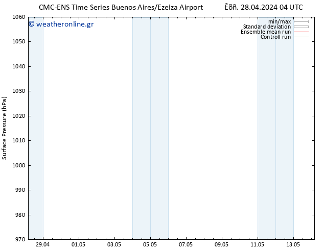      CMC TS  06.05.2024 16 UTC