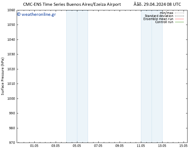      CMC TS  29.04.2024 14 UTC