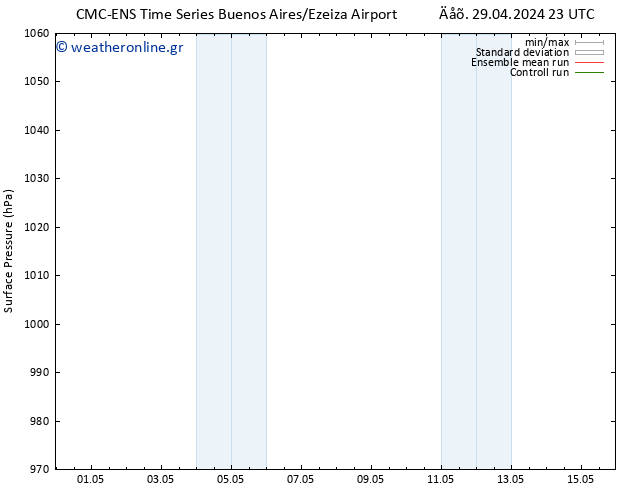      CMC TS  04.05.2024 23 UTC