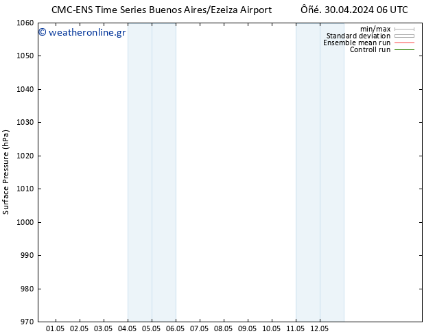      CMC TS  30.04.2024 12 UTC