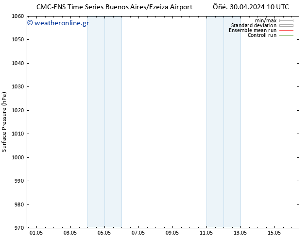      CMC TS  30.04.2024 16 UTC