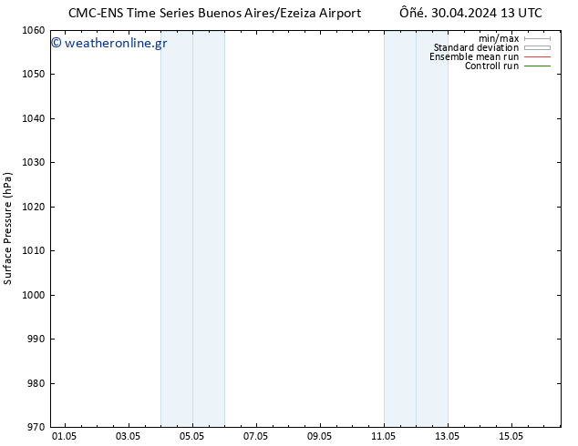      CMC TS  09.05.2024 01 UTC