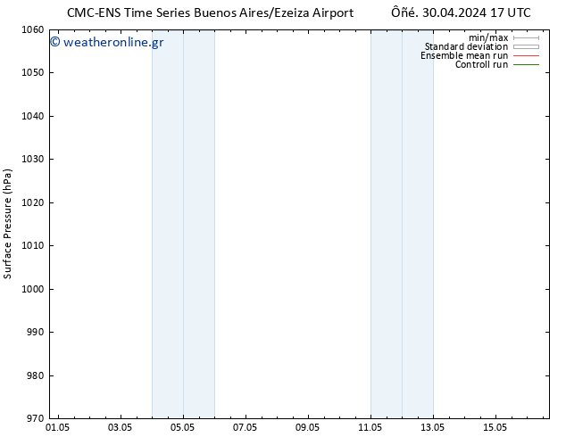      CMC TS  08.05.2024 17 UTC