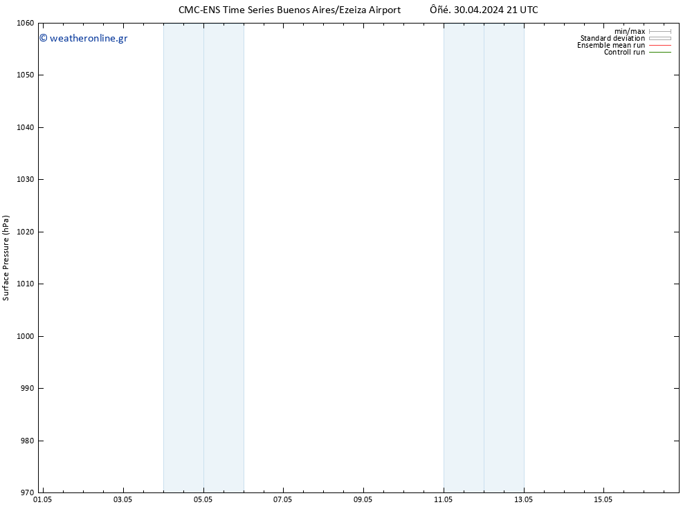      CMC TS  02.05.2024 21 UTC