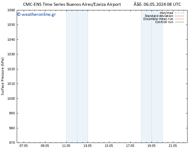      CMC TS  09.05.2024 08 UTC