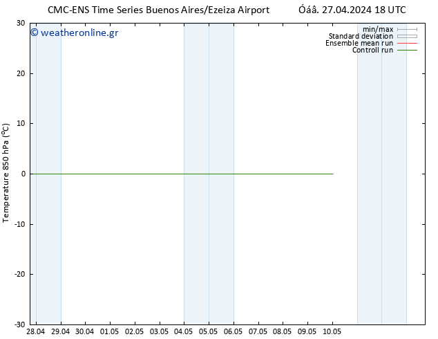 Temp. 850 hPa CMC TS  10.05.2024 00 UTC