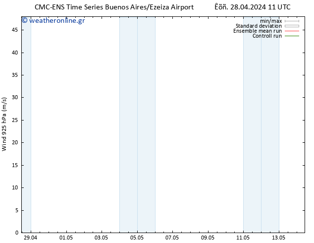  925 hPa CMC TS  10.05.2024 17 UTC