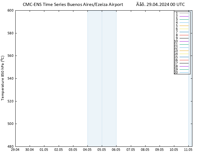 Height 500 hPa CMC TS  29.04.2024 00 UTC