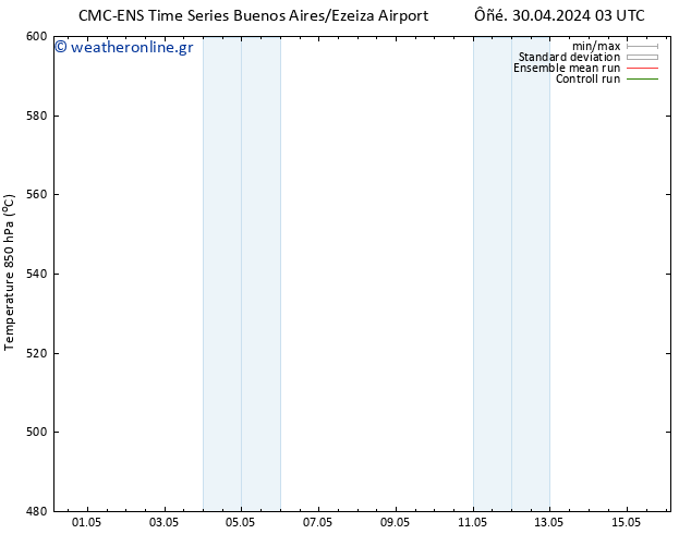 Height 500 hPa CMC TS  01.05.2024 21 UTC