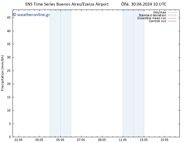  GEFS TS  30.04.2024 22 UTC