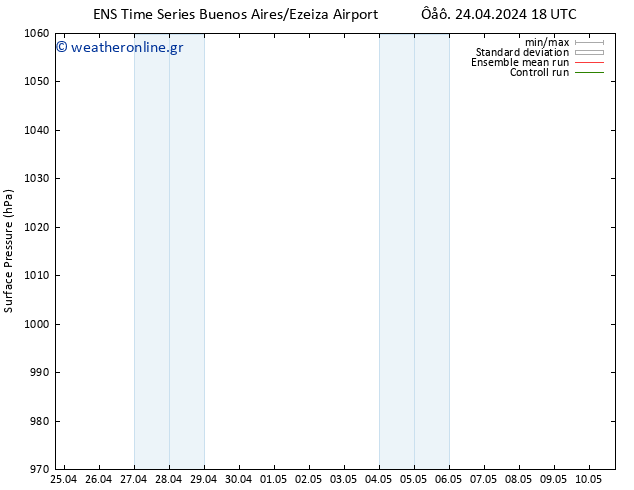      GEFS TS  03.05.2024 06 UTC