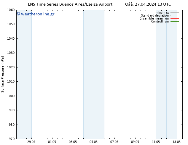      GEFS TS  30.04.2024 01 UTC