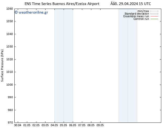      GEFS TS  29.04.2024 21 UTC