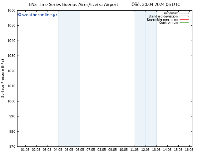      GEFS TS  06.05.2024 18 UTC