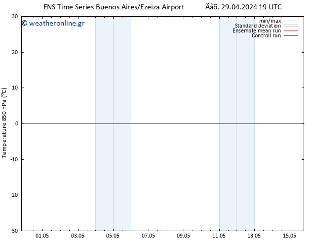 Temp. 850 hPa GEFS TS  05.05.2024 19 UTC