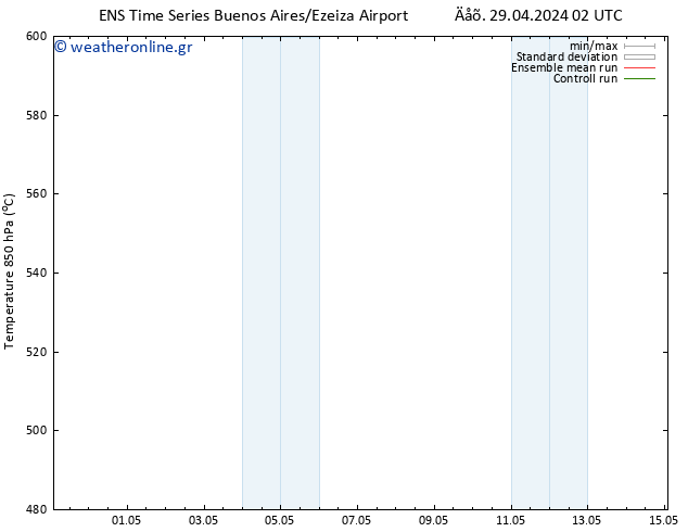 Height 500 hPa GEFS TS  06.05.2024 08 UTC