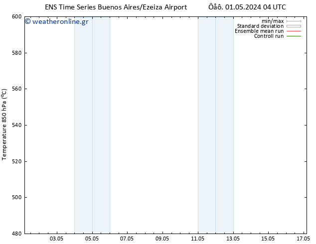 Height 500 hPa GEFS TS  07.05.2024 16 UTC