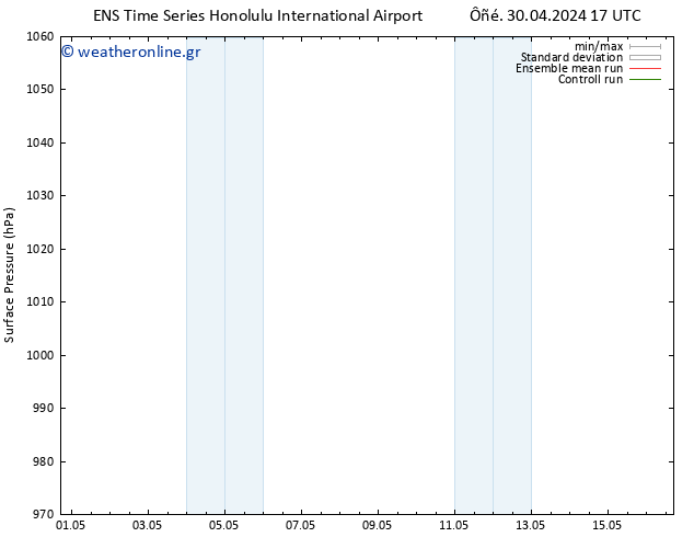      GEFS TS  06.05.2024 17 UTC