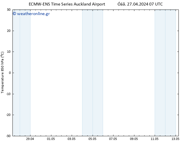 Temp. 850 hPa ALL TS  02.05.2024 19 UTC