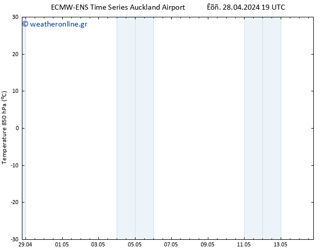 Temp. 850 hPa ALL TS  29.04.2024 01 UTC