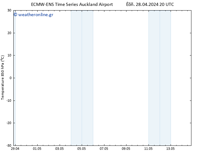 Temp. 850 hPa ALL TS  30.04.2024 08 UTC