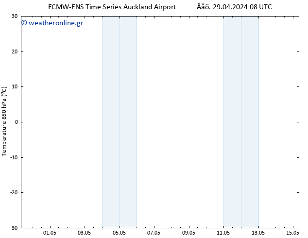 Temp. 850 hPa ALL TS  05.05.2024 08 UTC