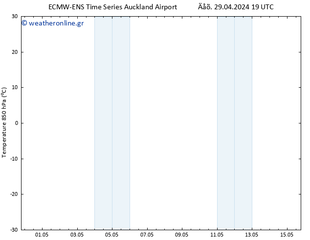 Temp. 850 hPa ALL TS  05.05.2024 19 UTC