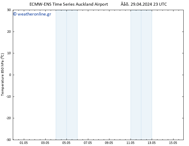 Temp. 850 hPa ALL TS  07.05.2024 23 UTC