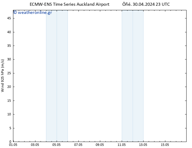  925 hPa ALL TS  01.05.2024 17 UTC