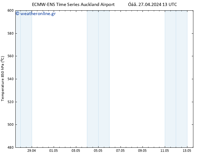 Height 500 hPa ALL TS  06.05.2024 01 UTC