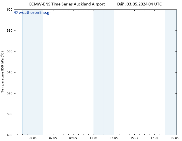 Height 500 hPa ALL TS  11.05.2024 16 UTC