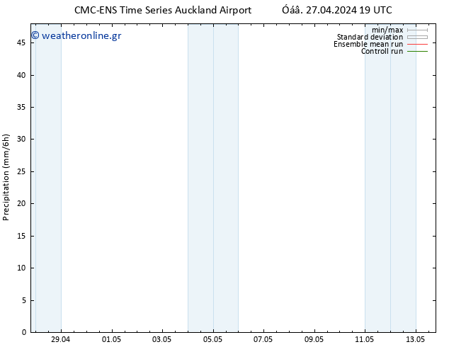  CMC TS  02.05.2024 13 UTC