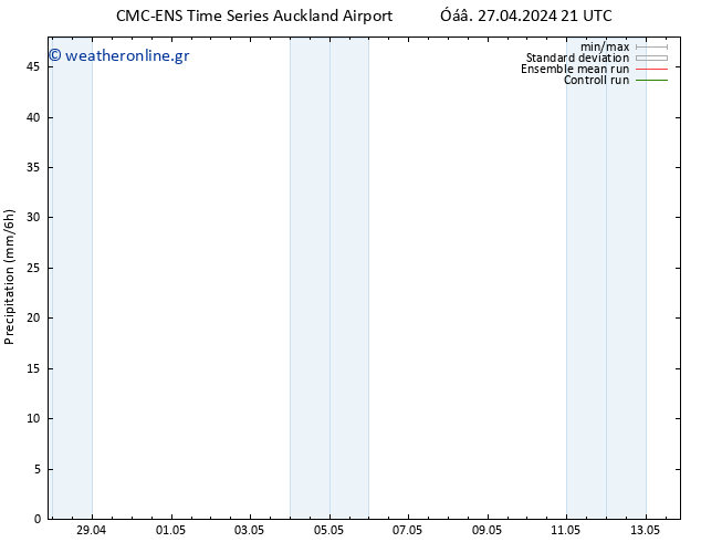  CMC TS  28.04.2024 15 UTC