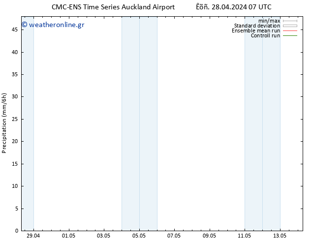  CMC TS  28.04.2024 07 UTC