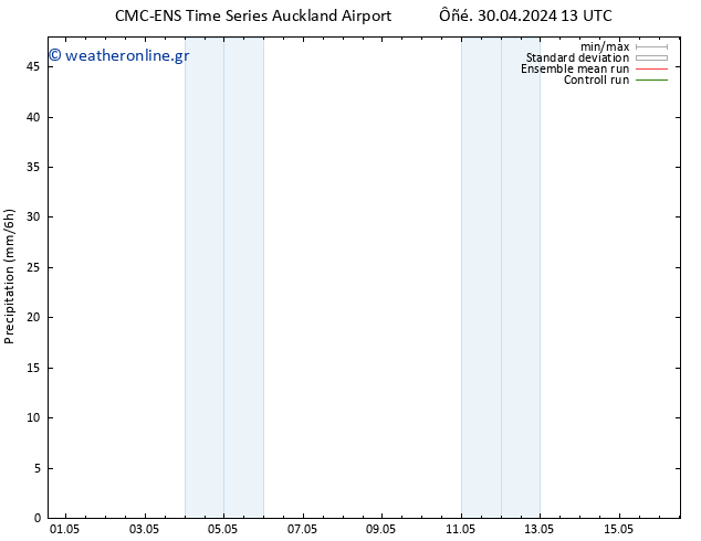  CMC TS  01.05.2024 19 UTC