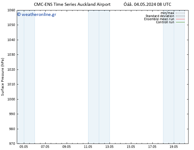      CMC TS  07.05.2024 20 UTC