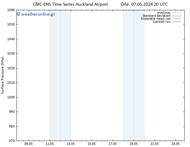      CMC TS  20.05.2024 02 UTC