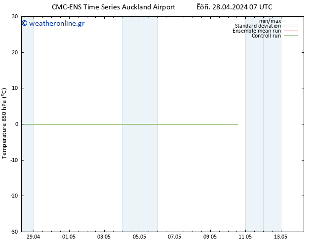 Temp. 850 hPa CMC TS  30.04.2024 01 UTC