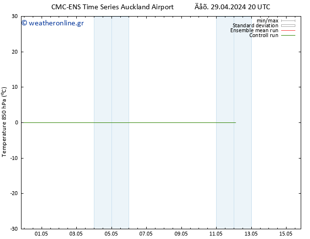 Temp. 850 hPa CMC TS  05.05.2024 20 UTC