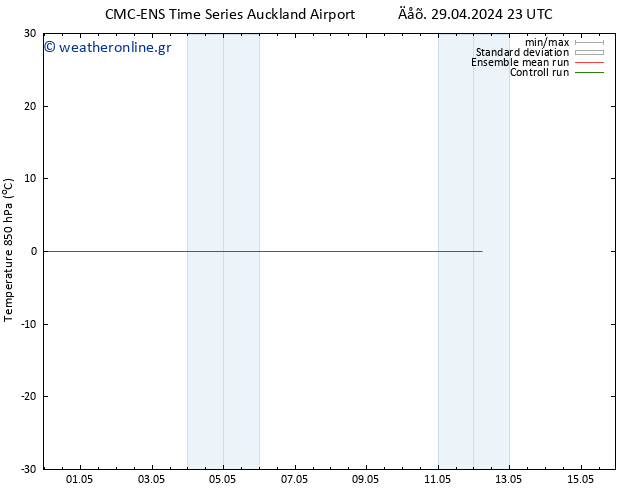 Temp. 850 hPa CMC TS  05.05.2024 23 UTC