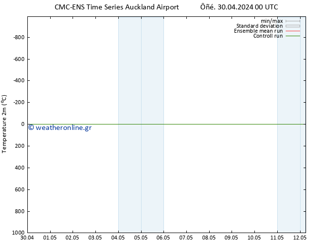    CMC TS  07.05.2024 18 UTC