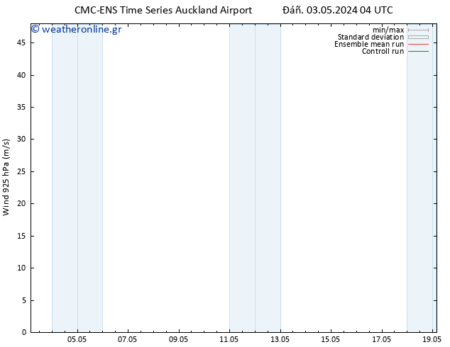  925 hPa CMC TS  05.05.2024 16 UTC