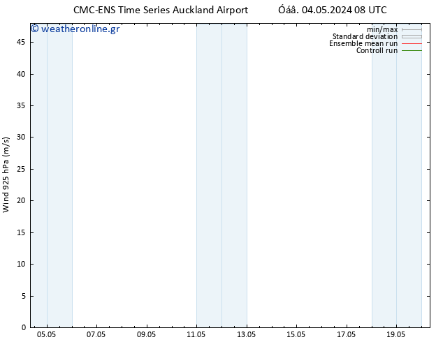  925 hPa CMC TS  06.05.2024 20 UTC