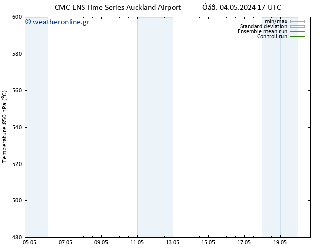 Height 500 hPa CMC TS  12.05.2024 17 UTC