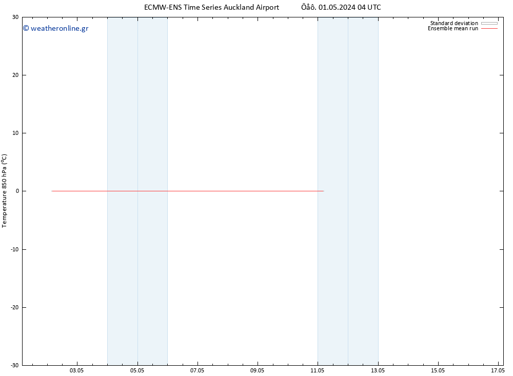 Temp. 850 hPa ECMWFTS  04.05.2024 04 UTC