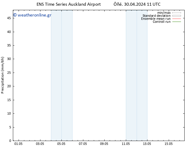  GEFS TS  30.04.2024 23 UTC